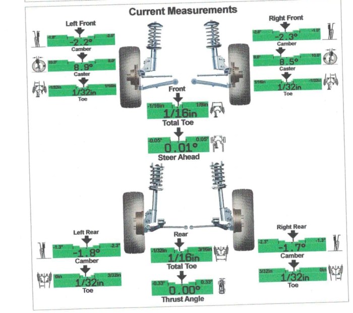 Alignment 3-3-20 Golf R